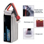 Az ALL IN ONE tasakcellák előnyei és ipari alkalmazásai