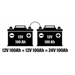 Vs. sorozat Párhuzamos kapcsolatok magyarázata